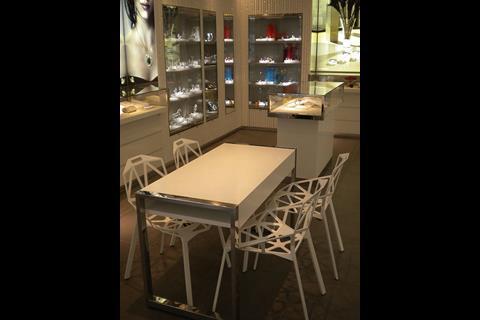 Swarovski Oxford Street